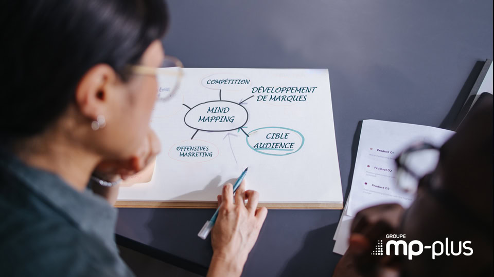 Structurer sa pensée avec mind mapping